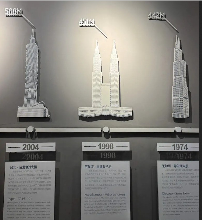Shanghai Tower