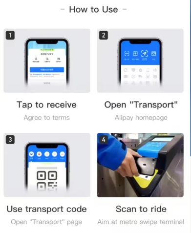 how to use alipay